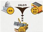 專業的PPP項目咨詢公司當屬華靈四方昆明分公司 政府和社會資本例-北京華靈四方投資咨詢有限責任公司昆明分公司提供專業的PPP項目咨詢公司當屬華靈四方昆明分公司 政府和社會資本例的相關介紹、產品、服務、圖片、價格上市輔導、上市投融資咨詢上市投融資咨詢、工程咨詢、可行性研究報告、項目申請報告、社會穩定分析評估、