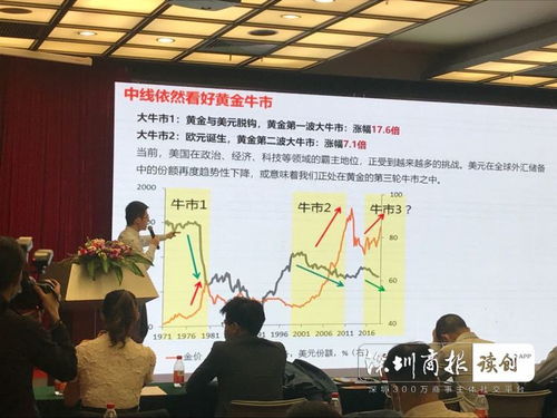 第十四屆金融博覽會(huì)期貨分論壇在深圳舉行